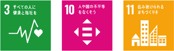 SDGs3、10、11