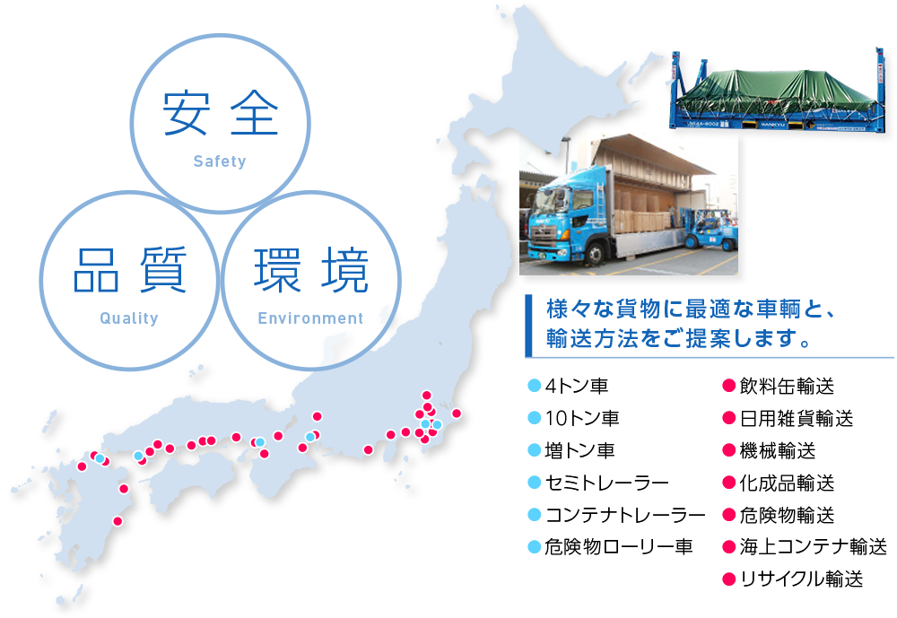 安全　品質　環境　様々な貨物に最適な車輌と、輸送方法をご提供します。・4トン車　・10トン車　・増トン車　・セミトレーラー　・コンテナトレーラー　・危険物ローリー車　・飲料缶輸送　・日用雑貨輸送　・機械輸送　・化学品輸送　・危険物輸送　・海上コンテナ輸送　・リサイクル品輸送